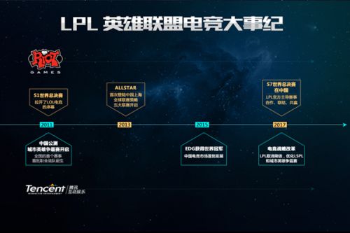 比赛临近结