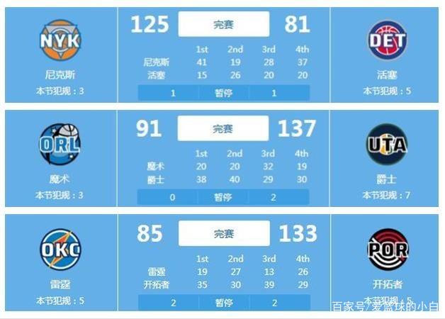 的体育盛会