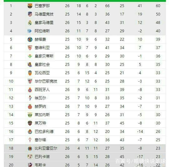 中国女足的