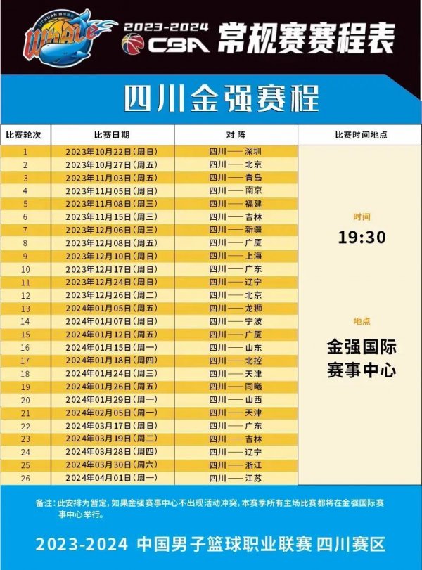 占据着优势