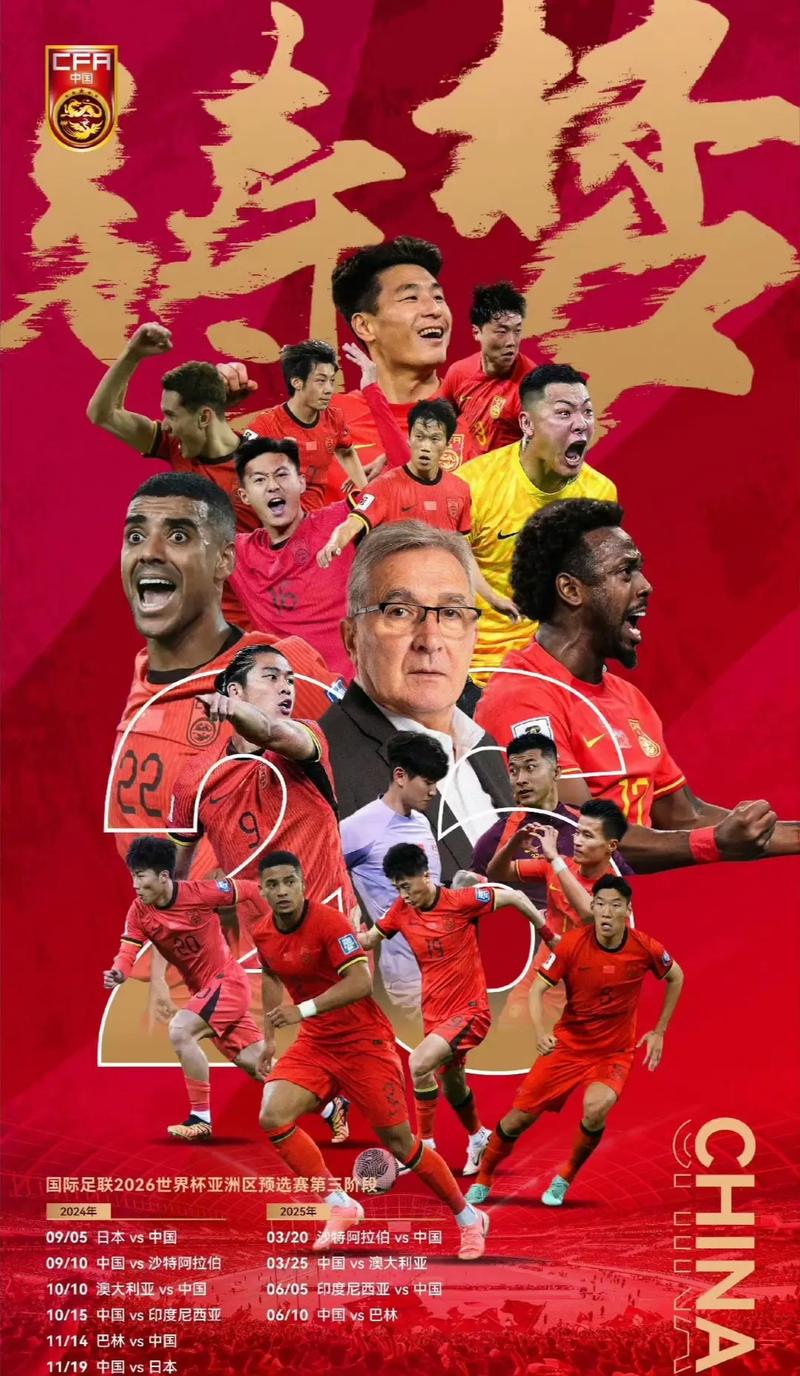 非常重要