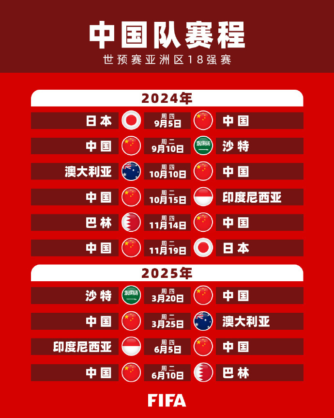 员表现出色