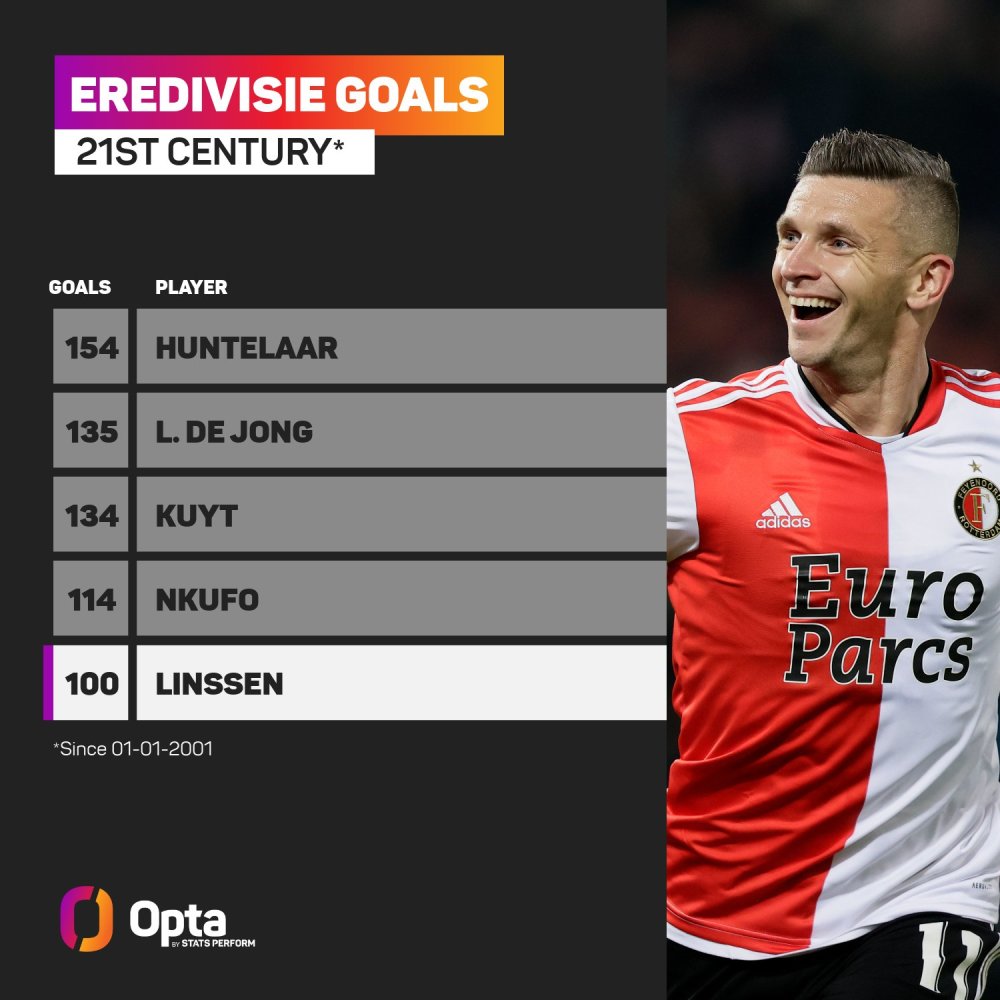 造不少威胁 造不少威胁